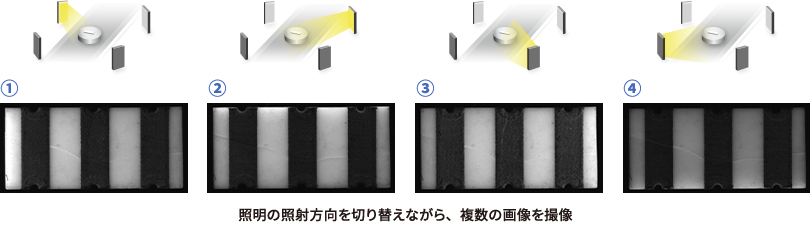 照明の照射方向を切り替えながら、複数の画像を撮像