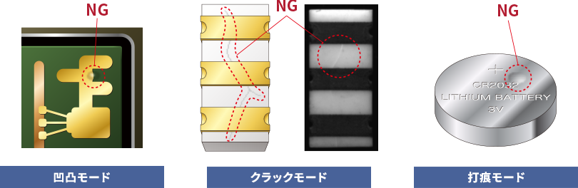 凹凸モード クラックモード 打痕モード