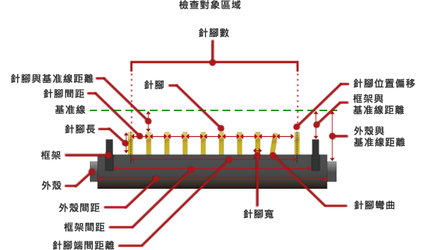 exclusive-connector_img_02.png