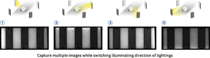 Capture multiple images while switching illuminating direction of lightings 