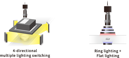 4-directional multiple lighting switching Ring lighting + Flat lighting