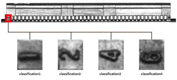 AI Classifier