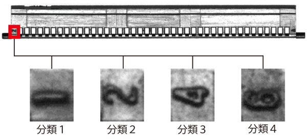 AI分類ツール