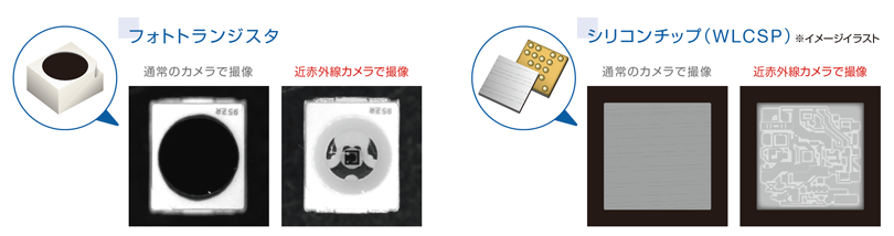 ヴィスコの近赤外線カメラは様々な条件をクリアします