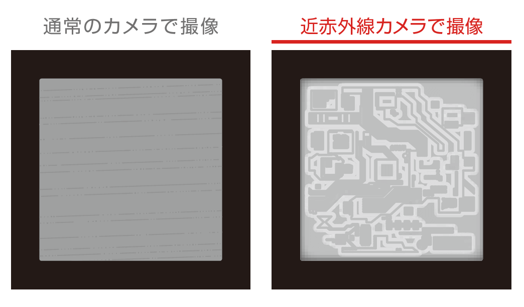 シリコンチップ内部のクラック検査