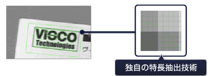 幾何学形状パターンマッチングとは