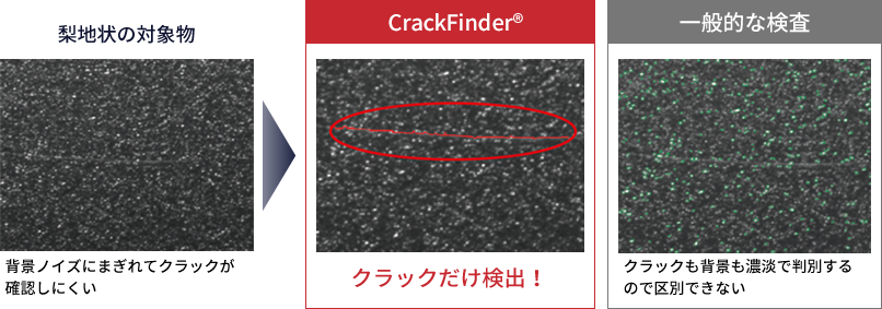 梨地状の対象物は 背景ノイズにまぎれてクラックが確認しづらいですが、CrackFinderではクラックだけを検出