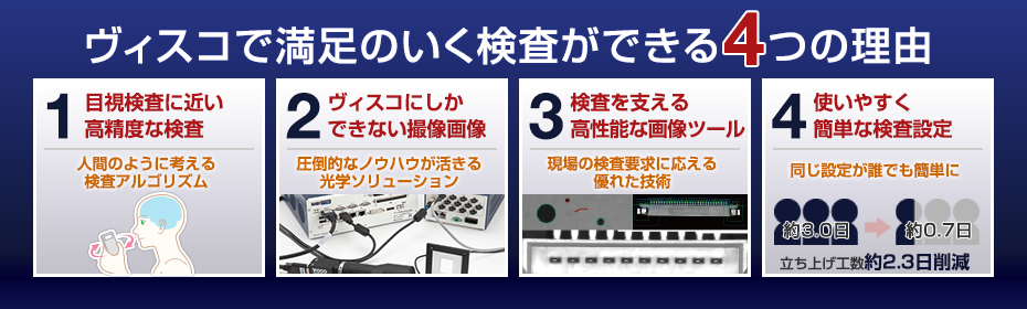 ヴィスコで満足のいく検査ができる4つの理由