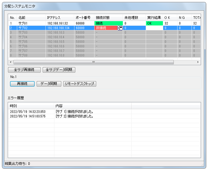 複数マシンによる画像の分配処理