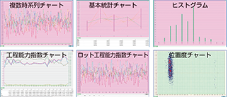 VDAの機能