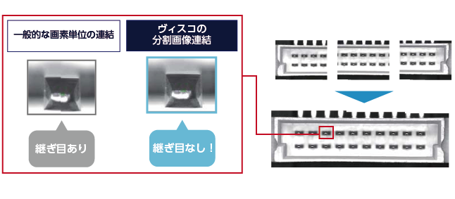 連結継ぎ目なし