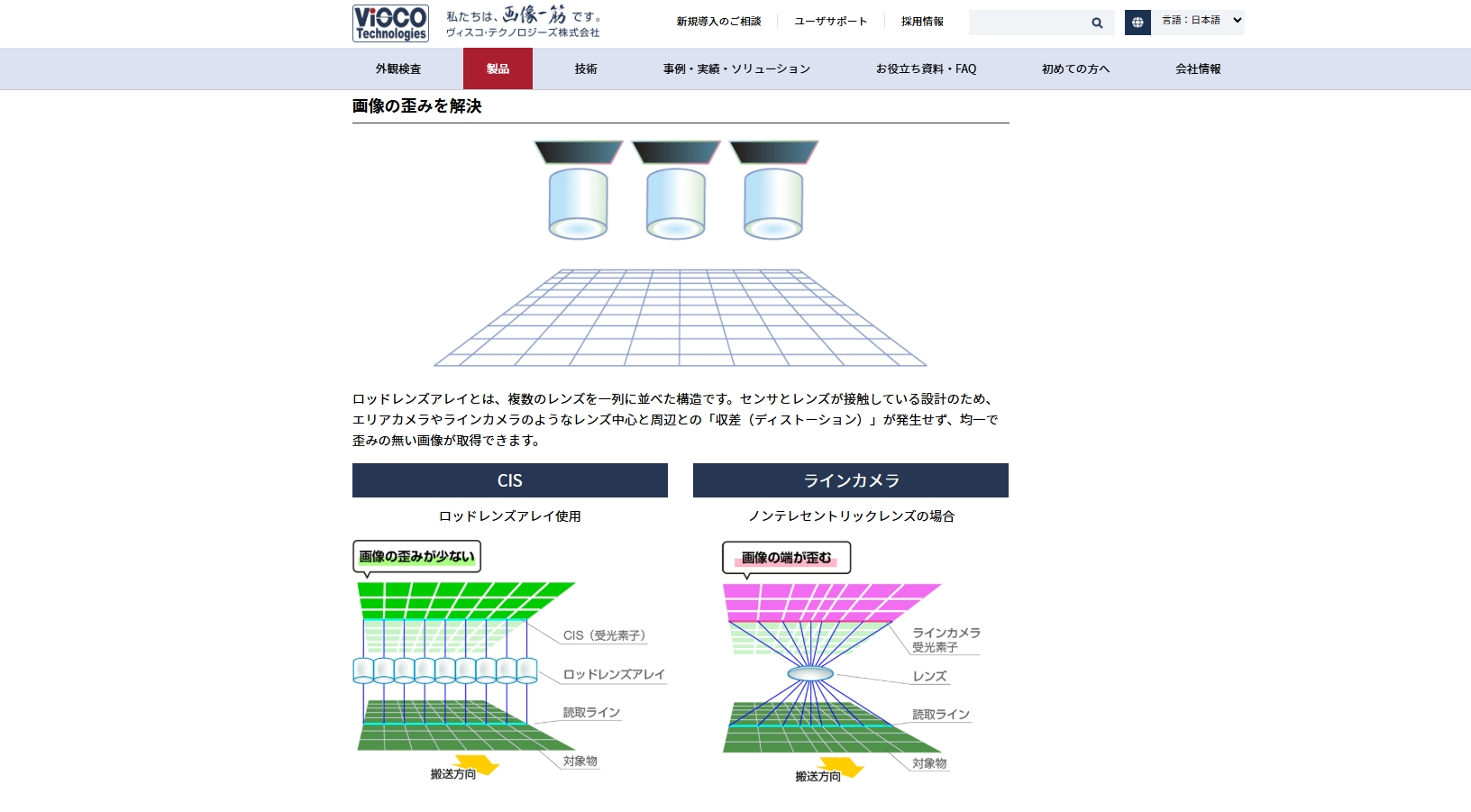 CIS（密着イメージセンサ） 公開